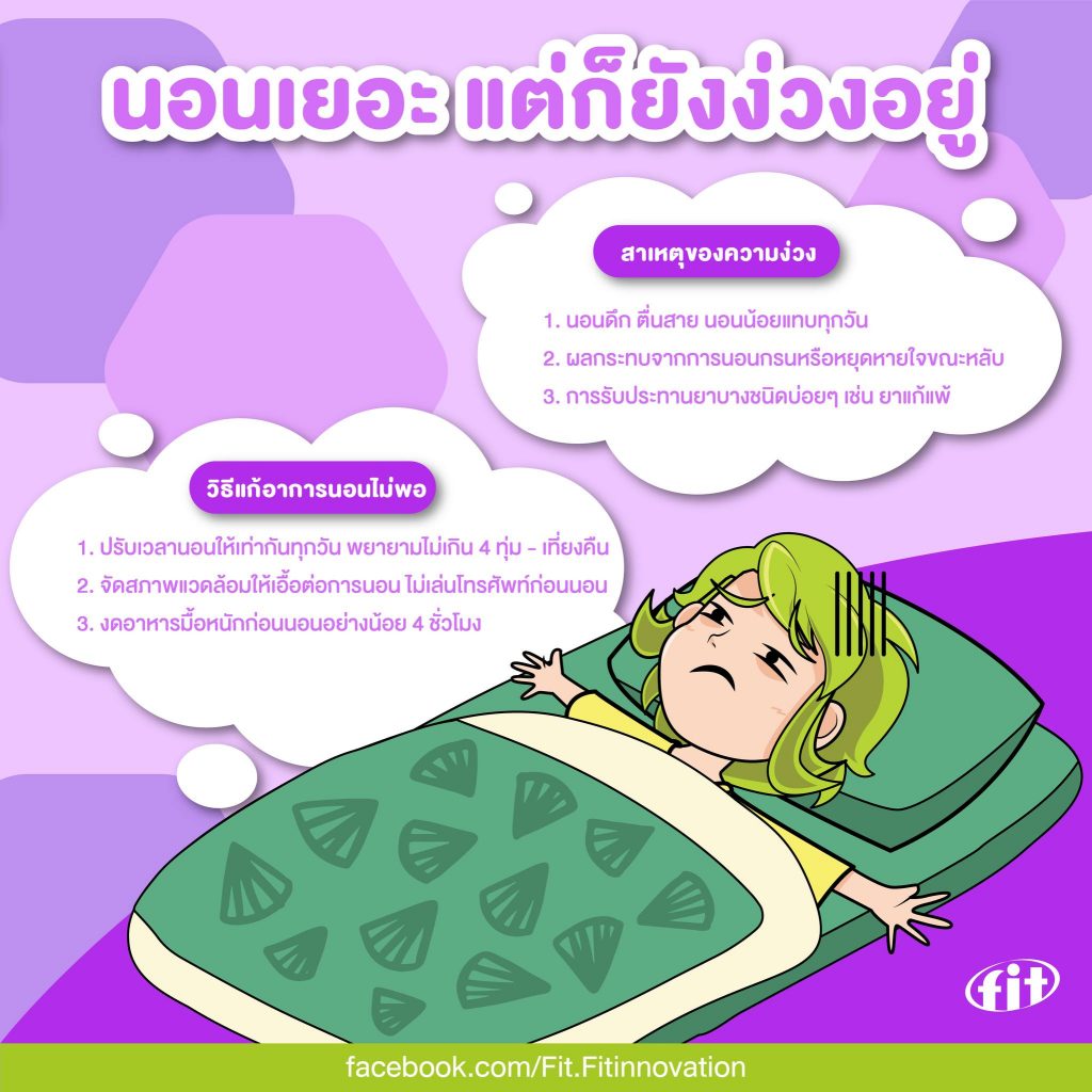 Read more about the article นอนเยอะ แต่ก็ยังง่วงอยู่