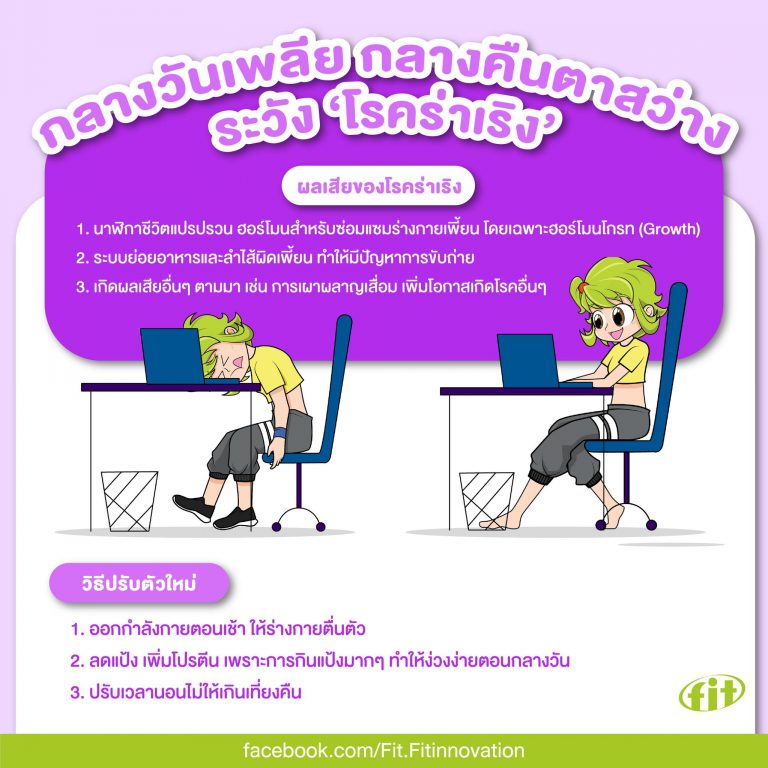 Read more about the article กลางวันเพลีย กลางคืนตาสว่าง ระวัง ‘โรคร่าเริง’