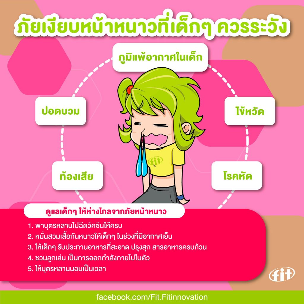 Read more about the article อากาศเย็น จามรัวๆ เป็นอะไรได้บ้าง