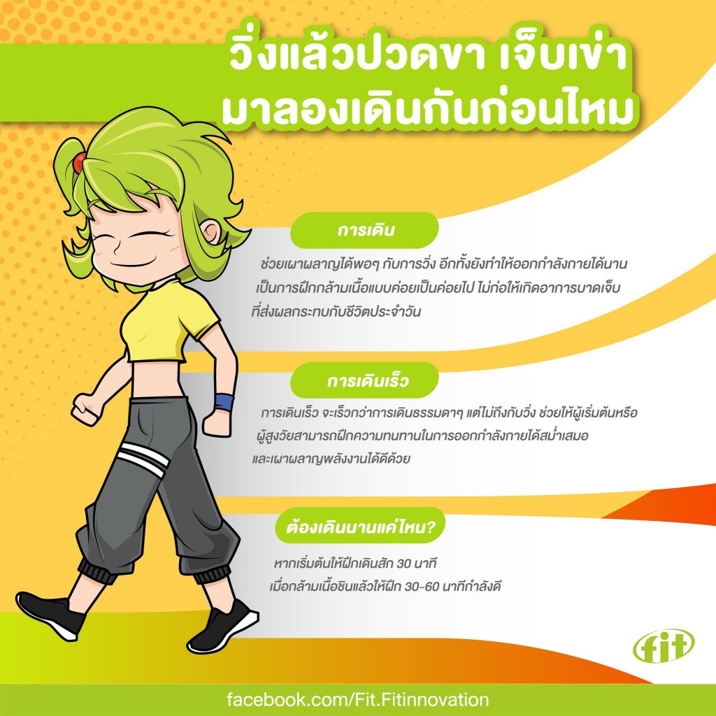 Read more about the article วิ่งแล้วปวดขา เจ็บเข่า มาลองเดินกันก่อนไหม