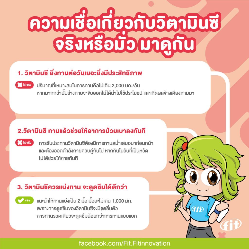 Read more about the article ความเชื่อเกี่ยวกับวิตามินซี จริงหรือมั่ว มาดูกัน