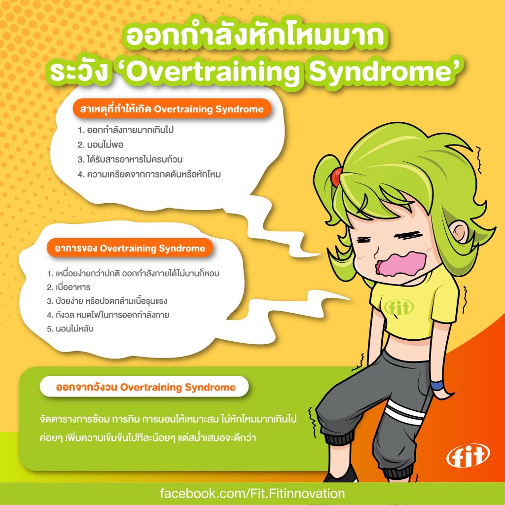 Read more about the article ออกกำลังหักโหมมาก ระวัง ‘Overtraining Syndrome’