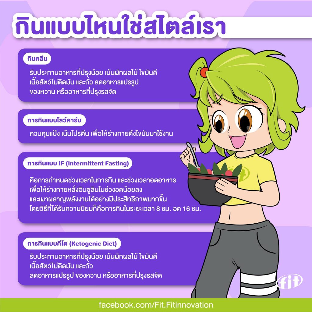 Read more about the article ‘การนอนหลับที่ดีคือการไม่ฝัน’ จริงหรือมั่ว