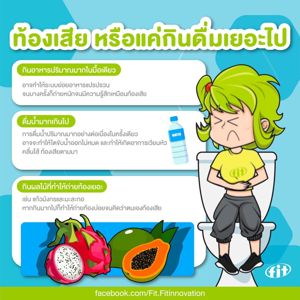 Read more about the article เช้า บ่าย เย็น ออกกำลังกายตอนไหนดี