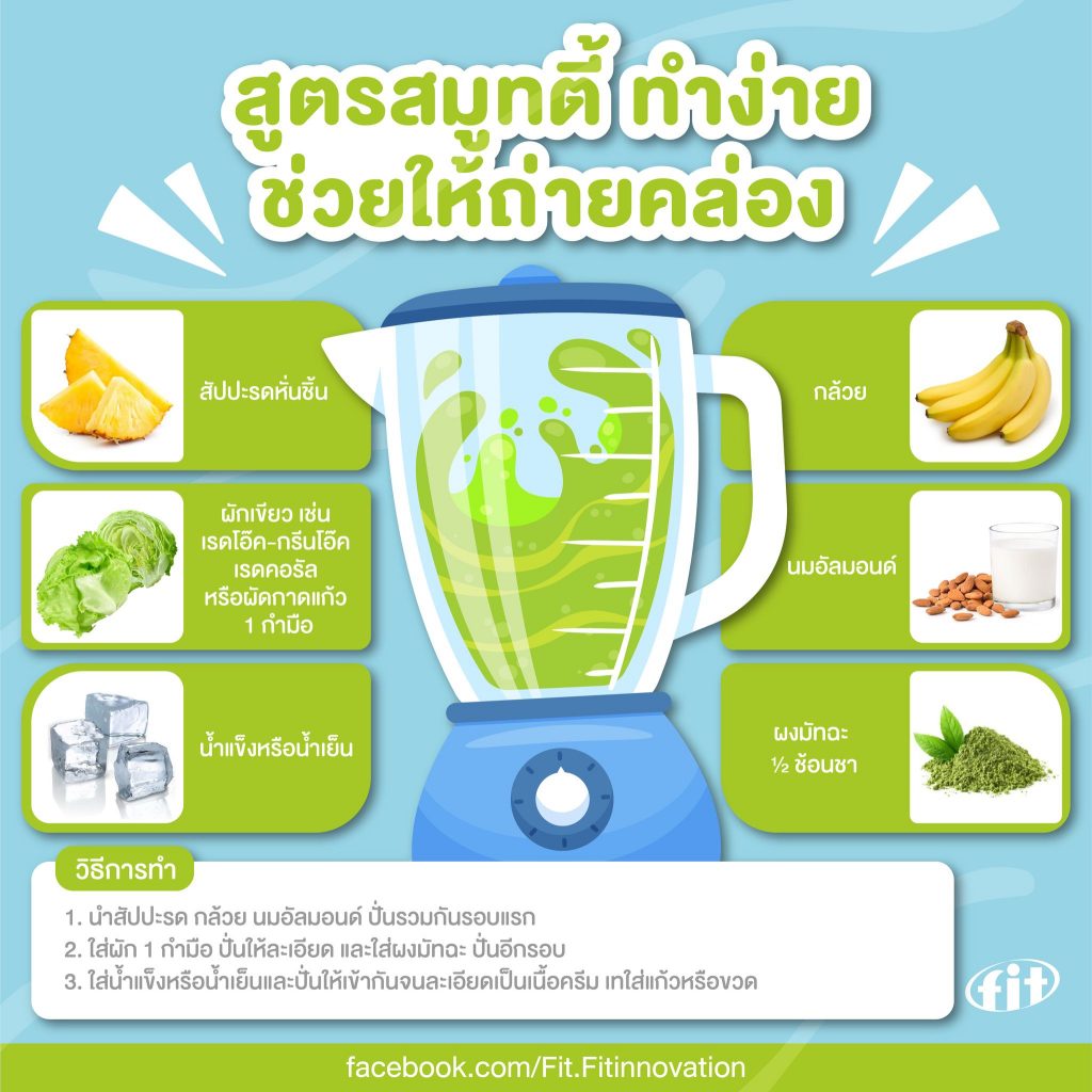 Read more about the article ออกกำลังเฉพาะส่วน ได้ผลจริงหรือเข้าใจผิด