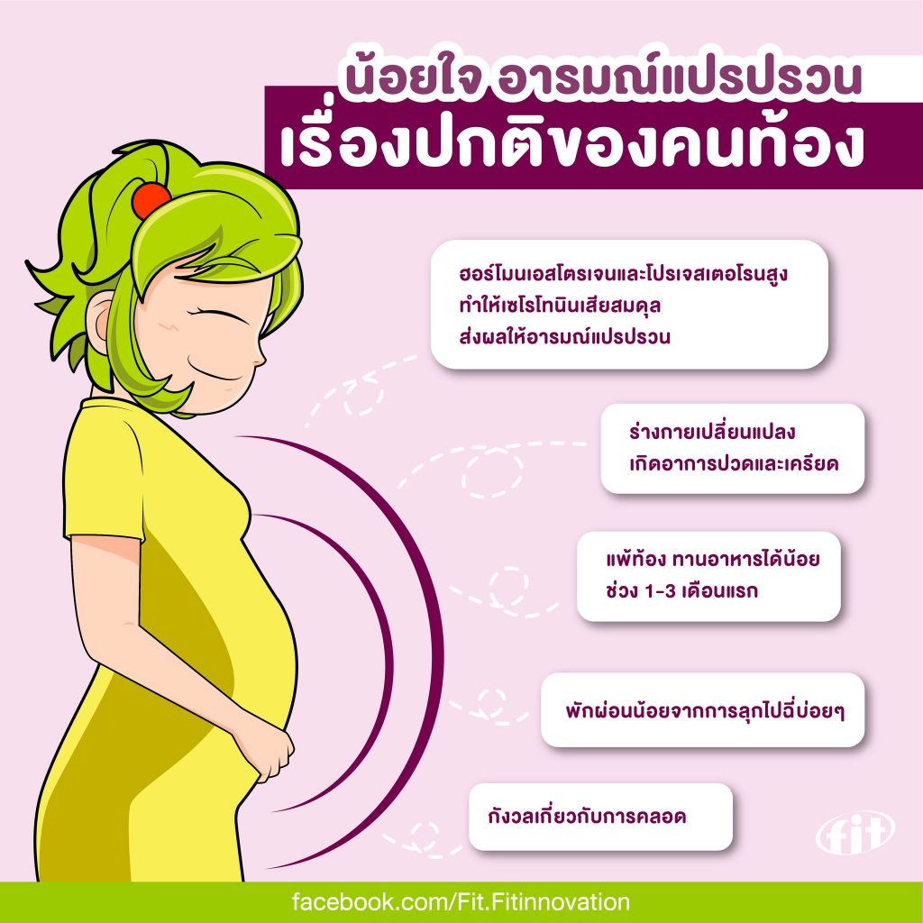 Read more about the article น้อยใจ อารมณ์แปรปรวน เรื่องปกติของคนท้อง