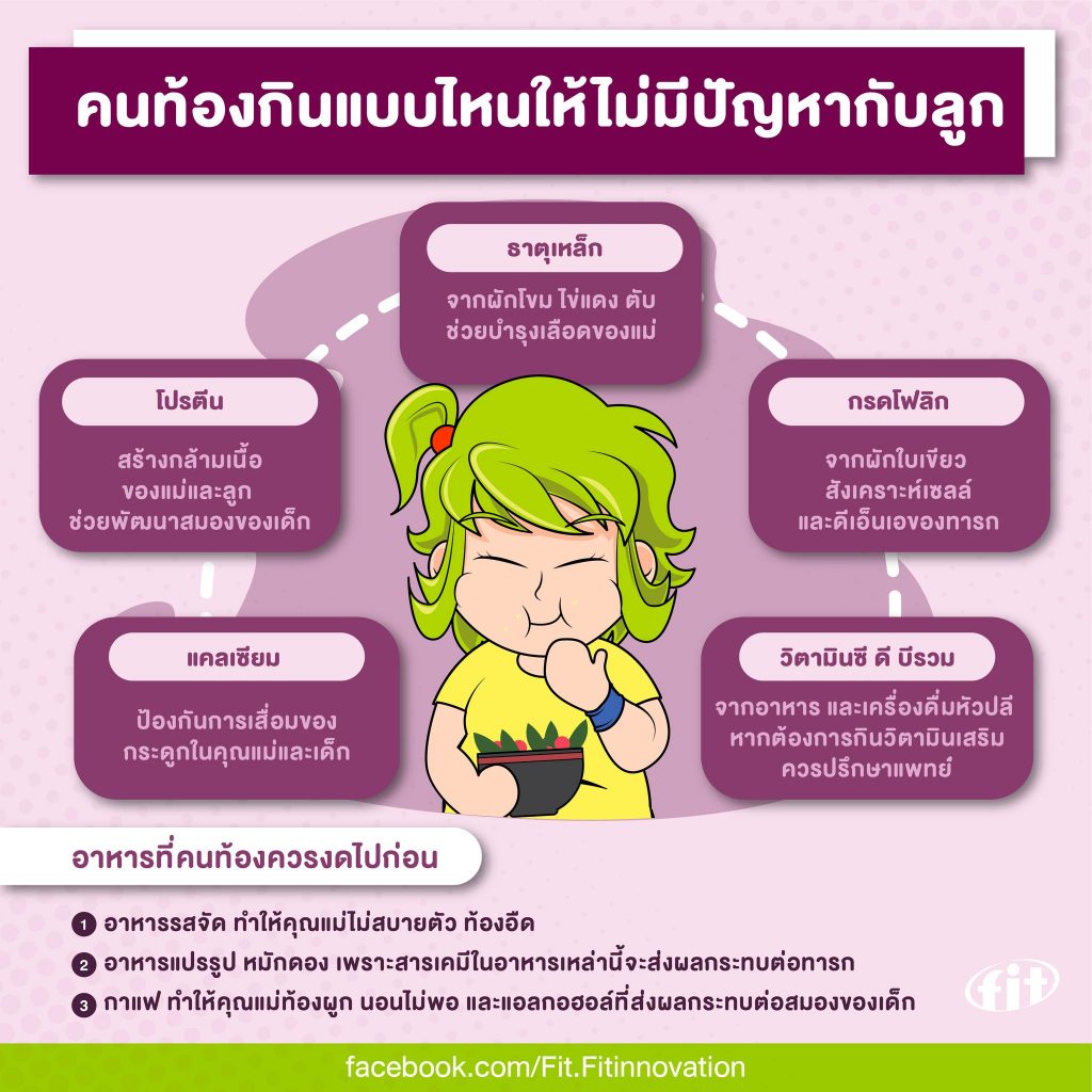 Read more about the article คนท้องกินแบบไหนให้ไม่มีปัญหากับลูก