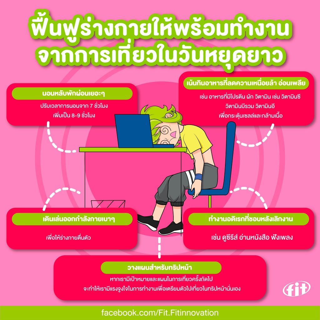 Read more about the article ฟื้นฟูร่างกายให้พร้อมทำงาน จากการเที่ยวในวันหยุดยาว