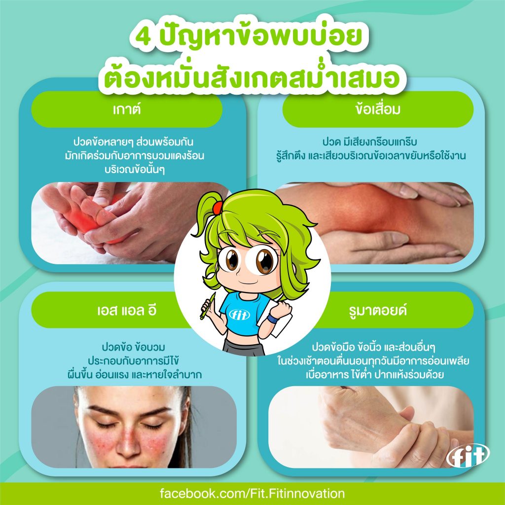 Read more about the article 4 ปัญหาข้อพบบ่อย ต้องหมั่นสังเกตสม่ำเสมอ