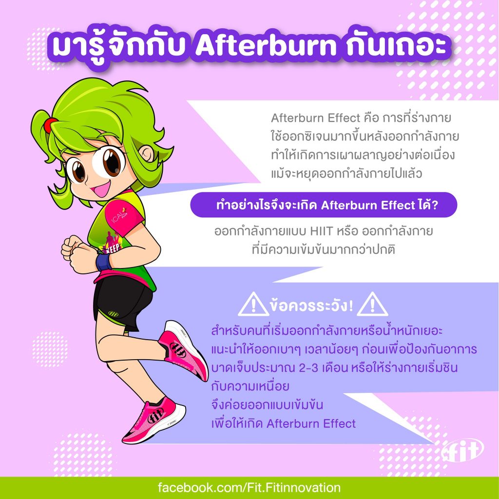 Read more about the article มารู้จักกับ Afterburn กันเถอะ