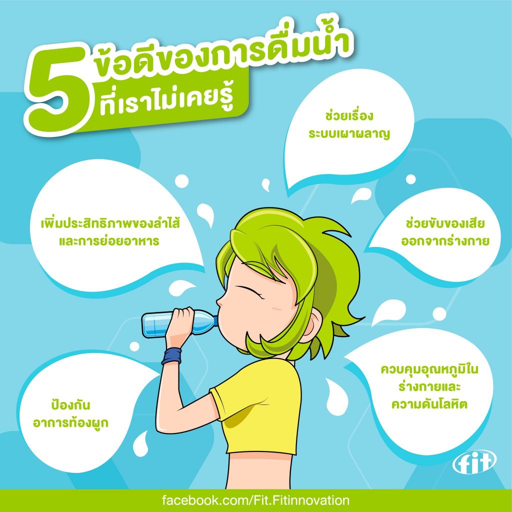 Read more about the article 5 ข้อดีของการดื่มน้ำ ที่เราไม่เคยรู้