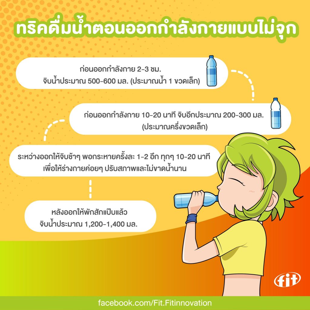 Read more about the article ทริคดื่มน้ำตอนออกกำลังกายแบบไม่จุก