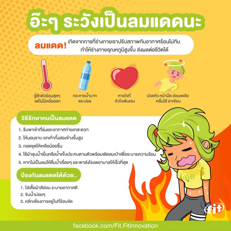 Read more about the article อ๊ะๆ ระวังเป็นลมแดดนะ