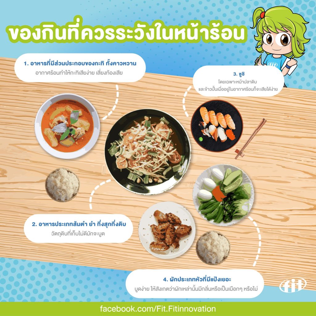 Read more about the article ของกินที่ควรระวังในหน้าร้อน