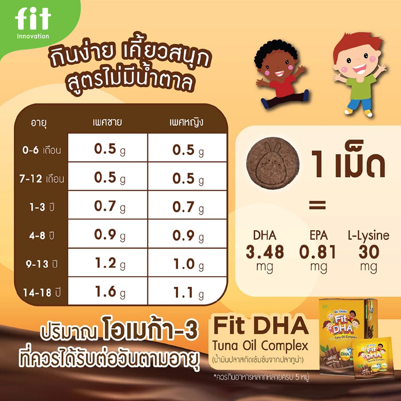 Fit DHA วิตามินเม็ดเคี้ยวสำหรับเด็ก รสโกโก้ จากน้ำมันปลาทูน่า ช่วยบำรุงสมองและระบบประสาท เสริมสมาธิและความจำ พร้อมกรดอะมิโนจำเป็น L-Lysine ไม่มีน้ำตาล เด็กทานง่าย Fit DHA chewable cocoa-flavored supplement for kids – made from tuna oil DHA and L-Lysine to support brain and nervous system development, enhance focus and memory, sugar free and kid-friendly