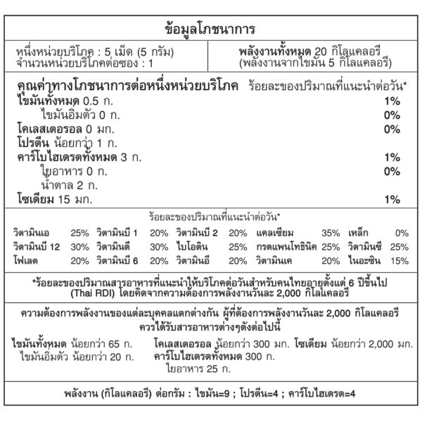 ฉลากโภชนาการของเม็ดเคี้ยวแคลเซียมสำหรับเด็ก ฟิตอินโนเวชั่น มีส่วนผสมของแคลเซียมจากนม ไอโอดีน และวิตามินรวม ช่วยเสริมสร้างกระดูกและฟัน เหมาะสำหรับเด็กวัยเจริญเติบโต Nutrition label of Fit Innovation kids chewable calcium tablets – made with milk calcium, iodine, and essential multivitamins to support bone and dental development in growing children