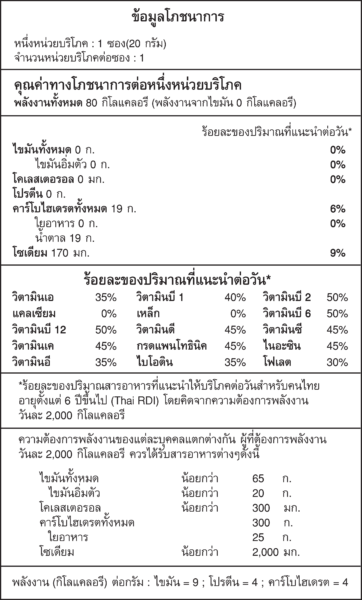 ตารางข้อมูลโภชนาการของเครื่องดื่มเกลือแร่ CERA Plus กลิ่นมิกซ์เบอร์รี่ แสดงปริมาณพลังงาน 80 กิโลแคลอรี่ ไม่มีไขมัน โปรตีน 0 กรัม โซเดียม 170 มก. พร้อมวิตามินบี 3, บี 6, บี 12 และซี ในปริมาณสูง เหมาะสำหรับผู้ที่ต้องการฟื้นฟูร่างกายหรือเสริมวิตามินในชีวิตประจำวัน Nutrition facts label of CERA Plus Mixed Berry Flavour electrolyte drink. Contains 80 kcal, 0g fat, 0g protein, 170mg sodium, and high levels of Vitamin B3, B6, B12, and Vitamin C. Designed for active individuals needing vitamin support and hydration recovery.