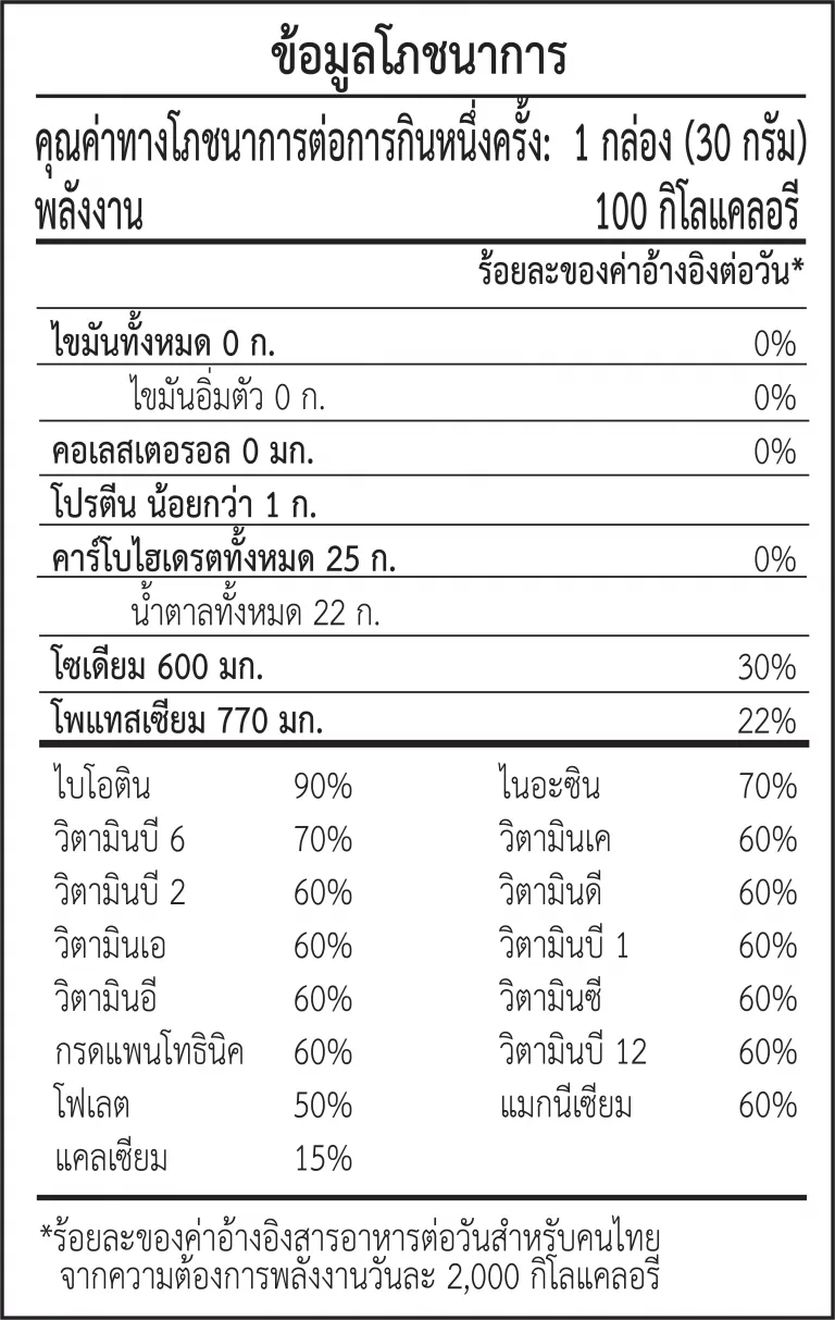 “ตารางโภชนาการ CERA Chews เกลือแร่เม็ดเคี้ยว กลิ่นส้ม แสดงคุณค่าทางโภชนาการต่อหนึ่งกล่อง มีพลังงาน 100 กิโลแคลอรี เสริมโพแทสเซียม 770 มก. แมกนีเซียม 5.25 มก. พร้อมวิตามินรวมกว่า 10 ชนิด ช่วยลดตะคริวและฟื้นฟูร่างกายสำหรับนักวิ่งและผู้ที่ออกกำลังกาย” “Nutrition facts of CERA Chews orange flavor electrolyte chewable tablets, showing 100 kcal per box, 770 mg potassium, 5.25 mg magnesium, plus over 10 essential vitamins. Supports hydration, reduces cramps, and helps recovery for runners and active individuals.”